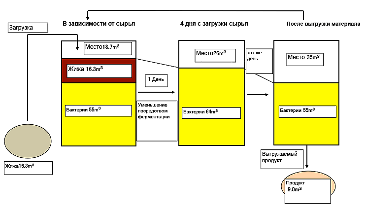 combo-s-90-schema.gif
